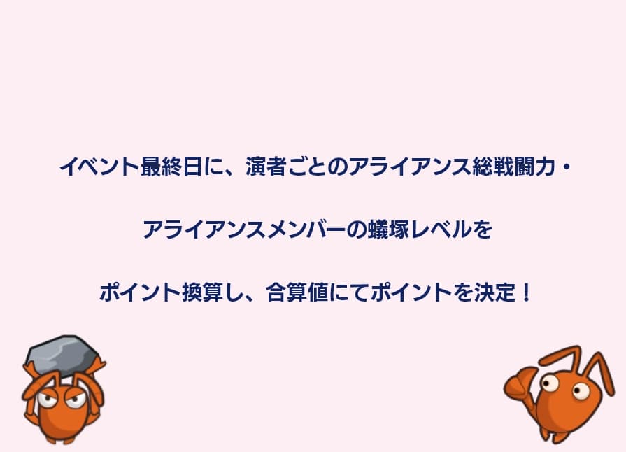 イベント最終日に、演者ごとのアライアンス総戦闘力・アライアンスメンバーのアリ塚レベルをポイント換算し、合算値にてポイントを決定！