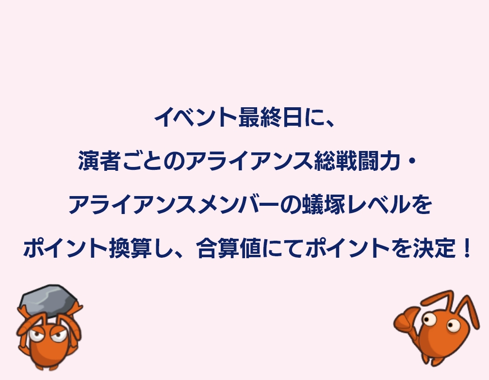 イベント最終日に、演者ごとのアライアンス総戦闘力・アライアンスメンバーのアリ塚レベルをポイント換算し、合算値にてポイントを決定！